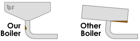 Solvent Recycler Boiler Drain