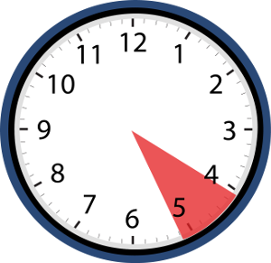 Recycle solvents in 5 minutes per day