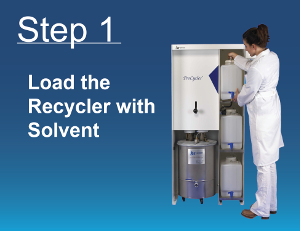 Step 1: Load Used Solvent