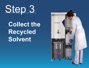 Step 3: Collect Pure Solvent